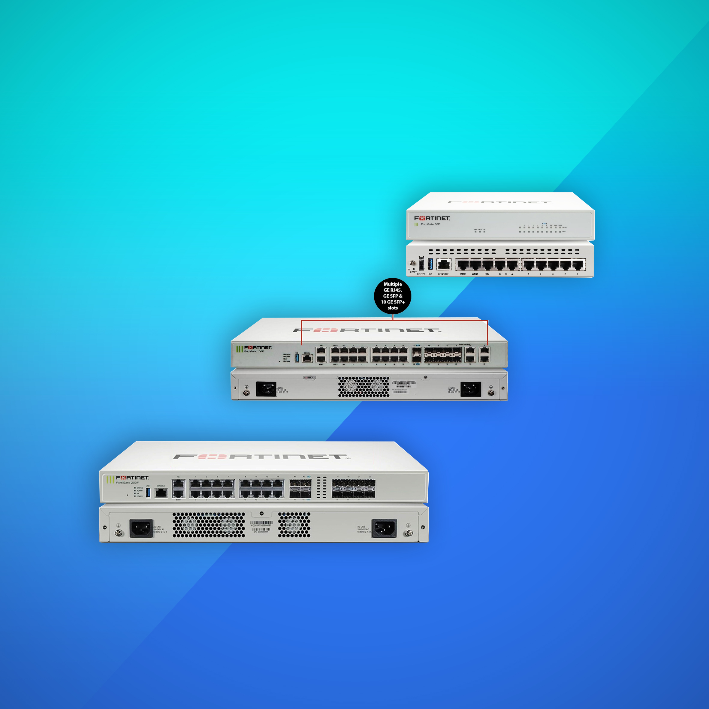 Firewall มือสอง